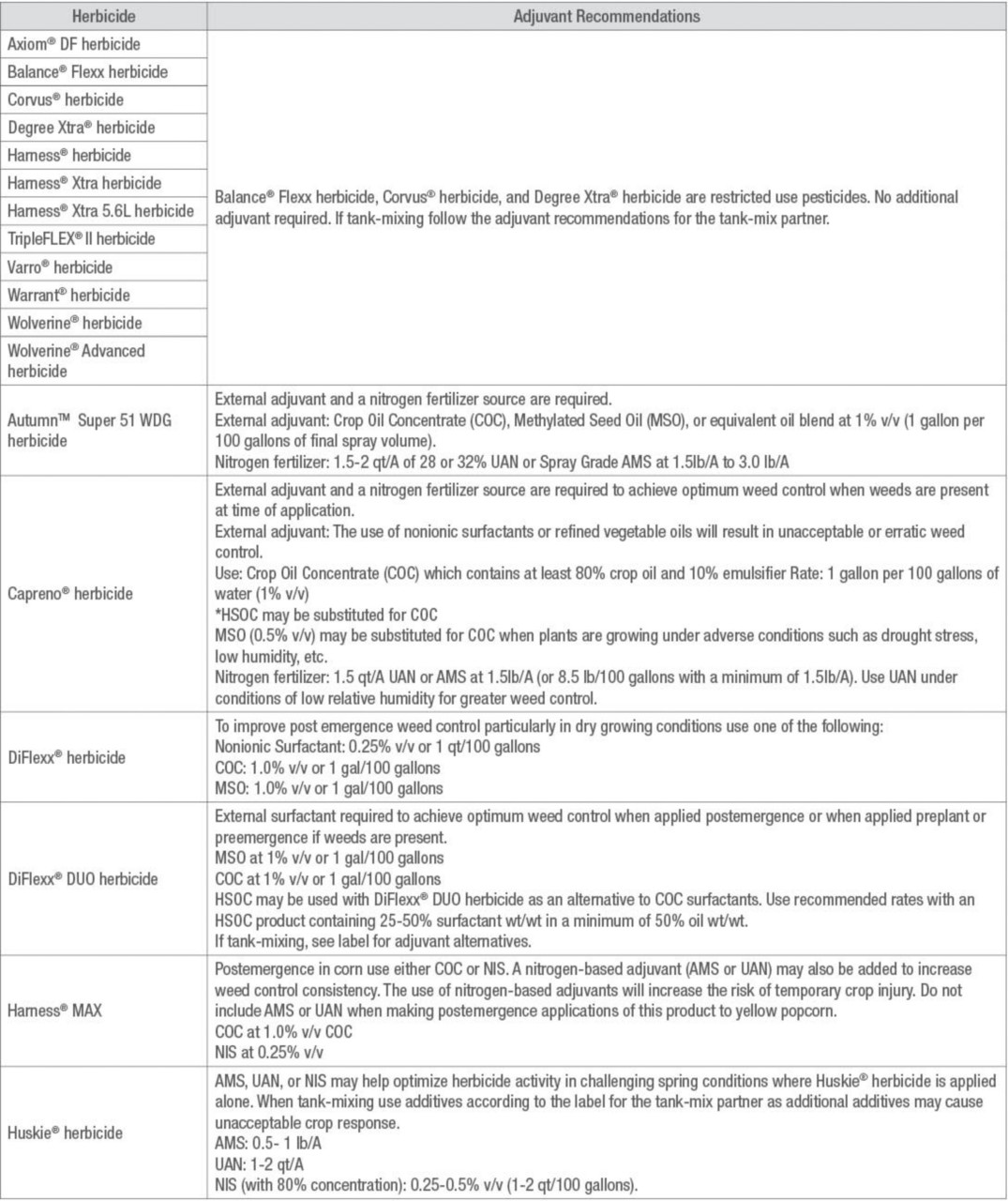 1034-s3-us-table1-1.jpeg